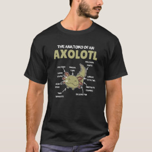 Anatomy Of an Axolotl Sweet Axolotl Explanation 5 T-Shirt