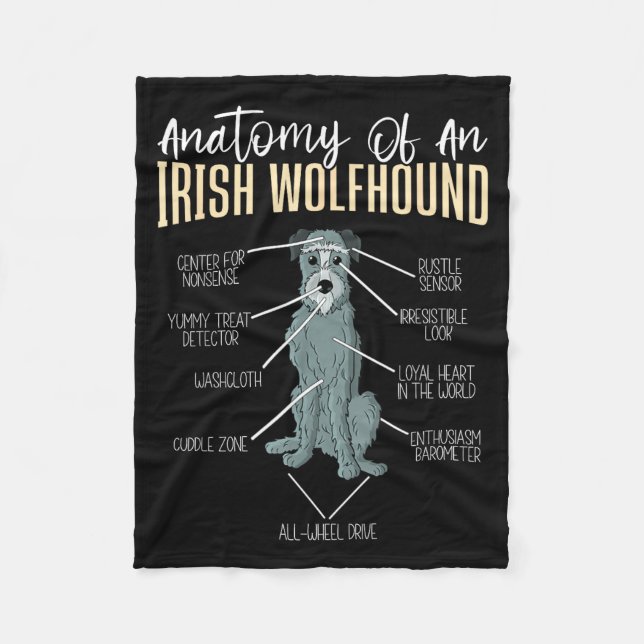 Anatomy Of An Irish Wolfhound  Fleece Blanket (Front)
