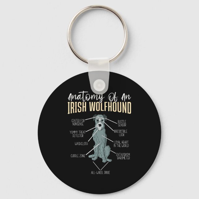 Anatomy Of An Irish Wolfhound  Key Ring (Front)