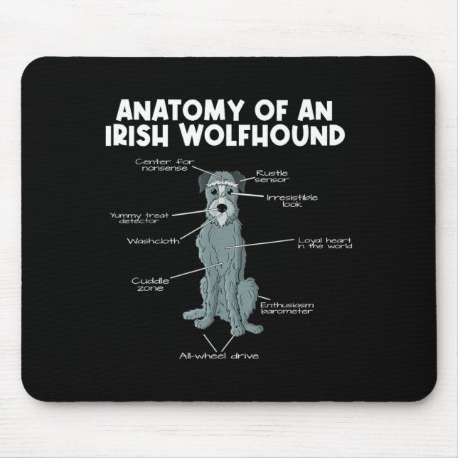 Anatomy Of An Irish Wolfhound  Mouse Pad (Front)