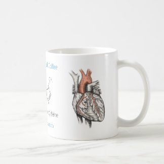 Anatomy of Coffee Mug