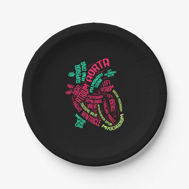 Anatomy Of Heart. - Gift Paper Plate (Front)