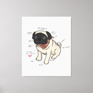 Anatomy Of Pug Dog Chart Canvas Print