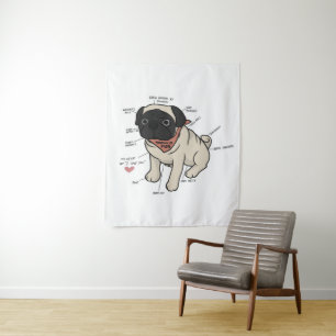 Anatomy Of Pug Dog Chart Tapestry