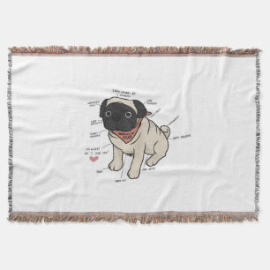 Anatomy Of Pug Dog Chart Throw Blanket