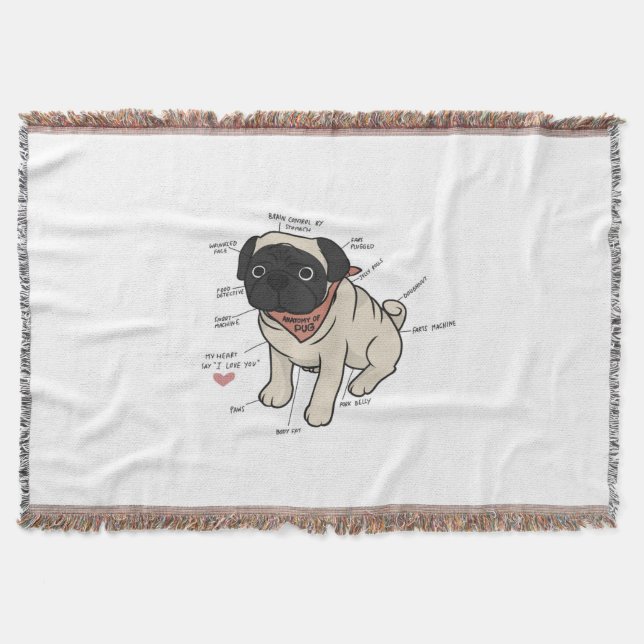 Anatomy Of Pug Dog Chart Throw Blanket (Front)
