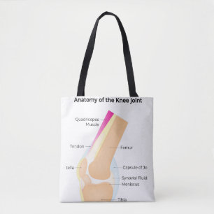 Anatomy of the Knee Tote Bag