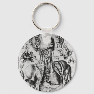 anatomy of the respiratory system key ring