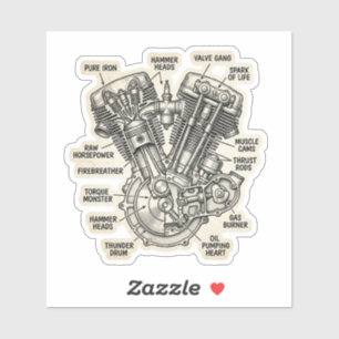 Anatomy of V-Twin Engine Biker Sticker