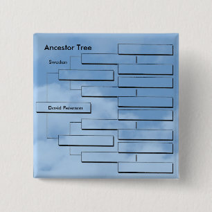 Ancestor Customisable Tree Button