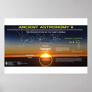 Ancient Astronomy 11 Poster