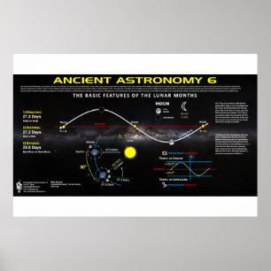 Ancient Astronomy 6 Poster