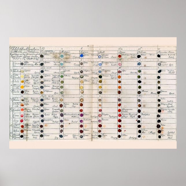 Ancient Colour Chart (Front)