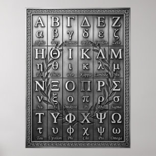 Ancient Greek Alphabet Letters in Order ABC Wall Poster