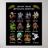 Ancient Greek Mythology Monsters