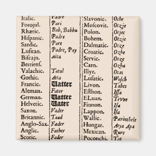 Ancient Languages Magnet