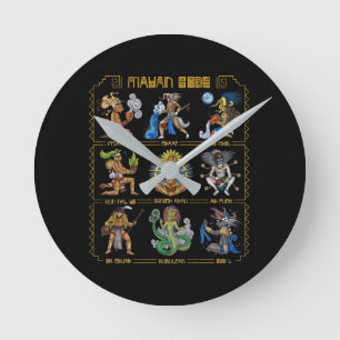 Ancient Mayan Gods Round Clock