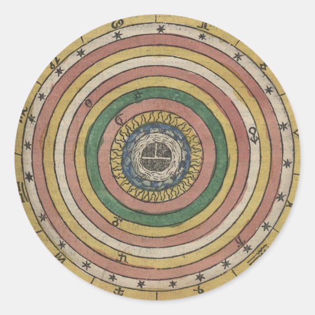 Ancient Zodiac Wheel Classic Round Sticker (Front)