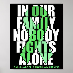 And Bile Duct Cancer Awareness Supporter Fighter Poster