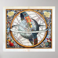 Andreas Cellarius The Spiral Revolution of the Sun