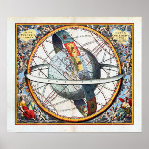 Andreas Cellarius The Spiral Revolution of the Sun Poster