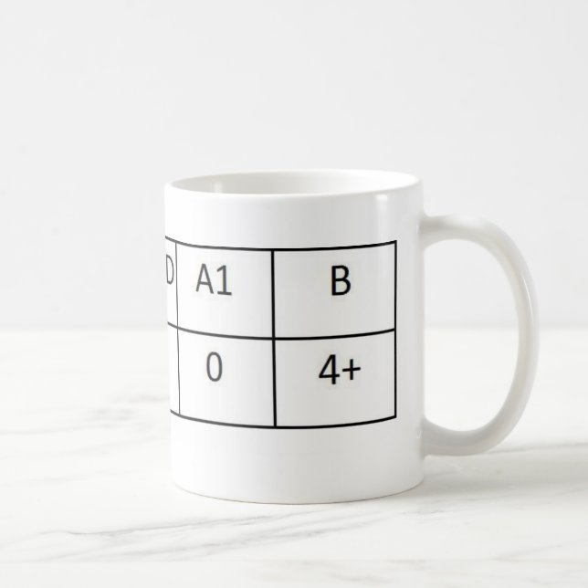 ANEG COFFEE MUG (Right)