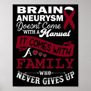 Aneurysm Awareness Burgundy Ribbon Family Support Poster