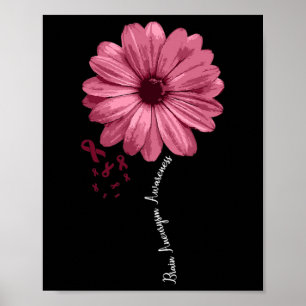 Aneurysm Awareness Warrior Support Unique Pretty  Poster
