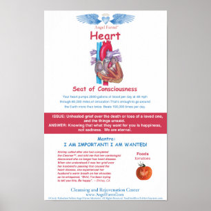 Angel Farms Heart Chart