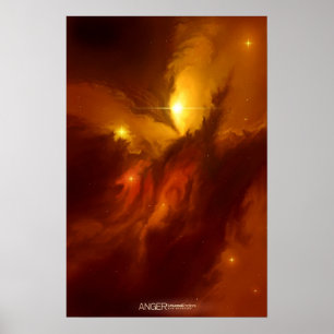 Anger Poster