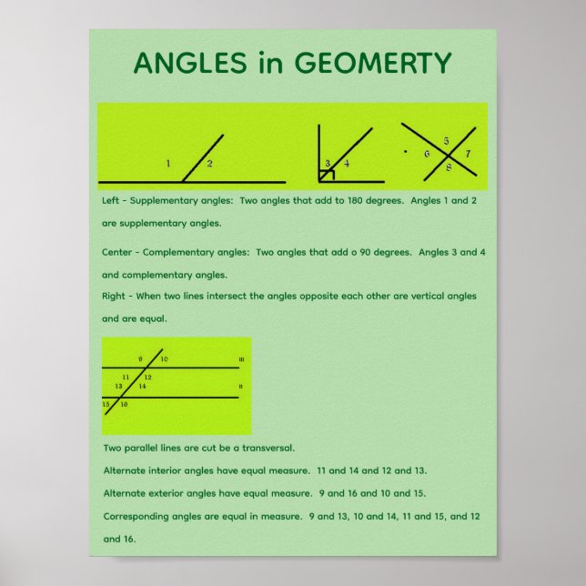Angles in Geometry Poster (Front)