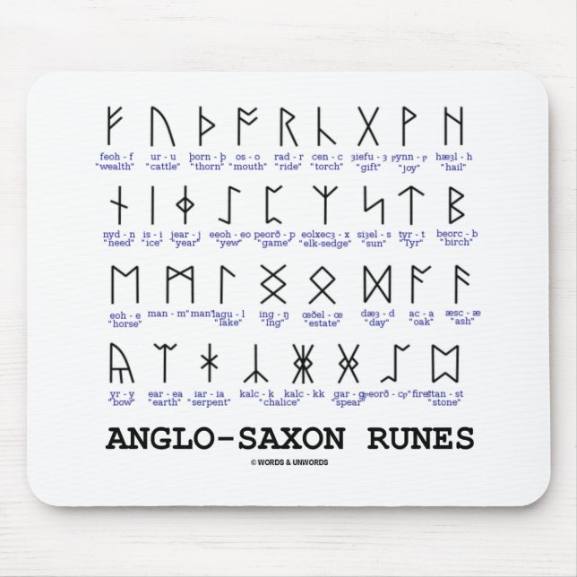 Anglo-Saxon Runes (Linguistics Cryptography) Mouse Pad (Front)