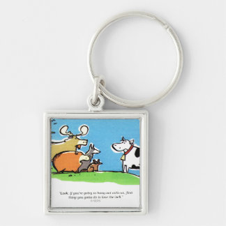 Animal Click Key Ring