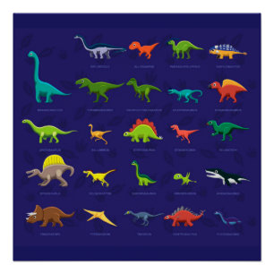 Animated Dinosaurs with names underneath Poster