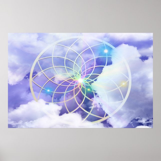 Anishinabek DreamCatcher Poster (Front)