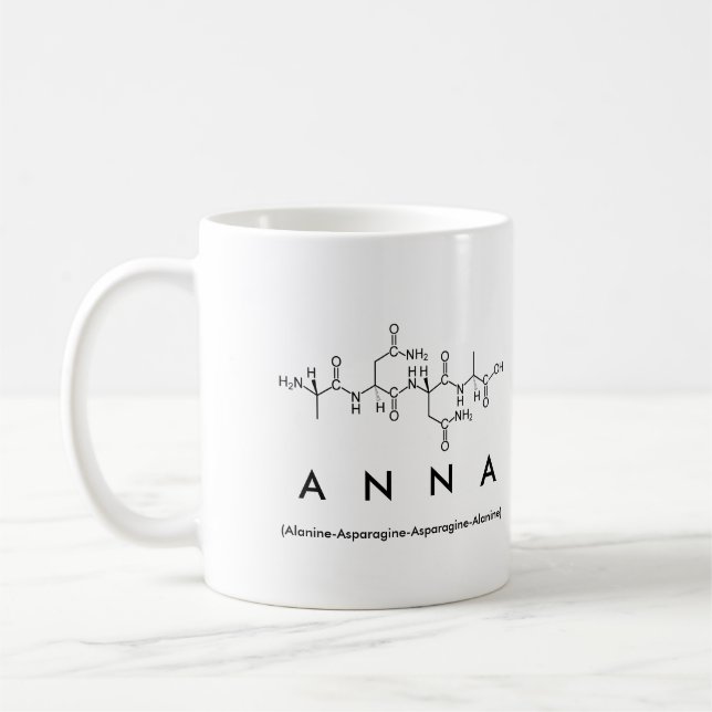 Anna peptide name mug (Left)