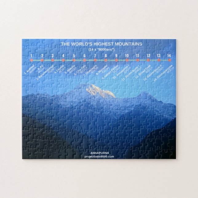 Annapurna Jigsaw Puzzle (Horizontal)
