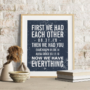 Anniversary and 2 Family Birthdays Custom Print