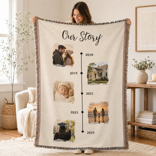 Anniversary Photo Family Blanket (Creator Uploaded)