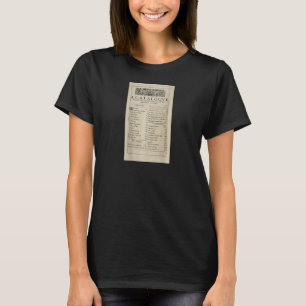 Anniversary Table of Contents Shakespeare First Fo T-Shirt