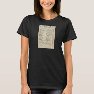 Anniversary Table of Contents Shakespeare First Fo T-Shirt