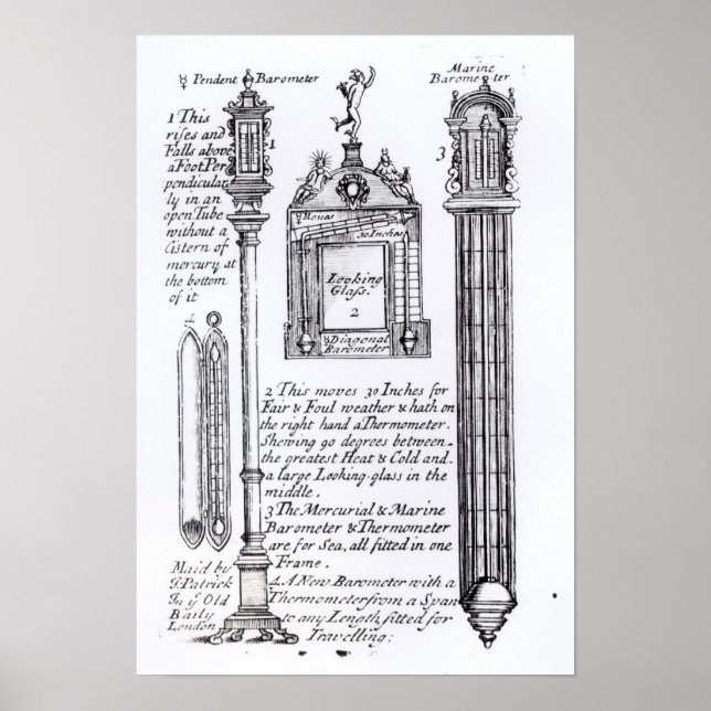 Annotated Illustration of Pendent, Diagonal Poster (Front)