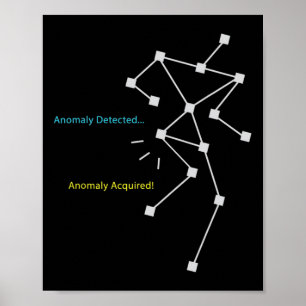 Anomaly Detected Sls Ghost Hunting - Funny Paranor Poster