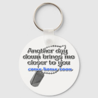 Another Day Down Key Ring