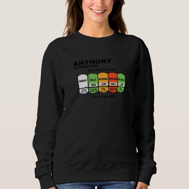 Anthony Nutritional Facts Anthony Premium Sweatshirt (Front)