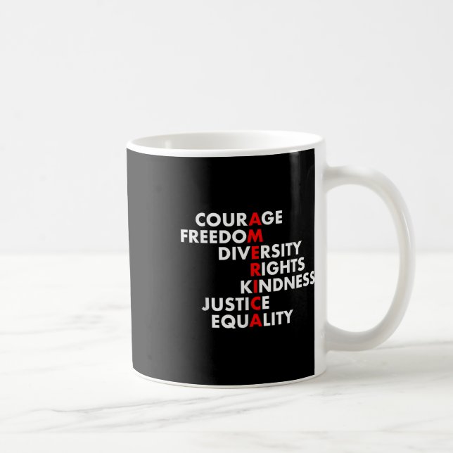 Anti Trump Resist Political  Coffee Mug (Right)
