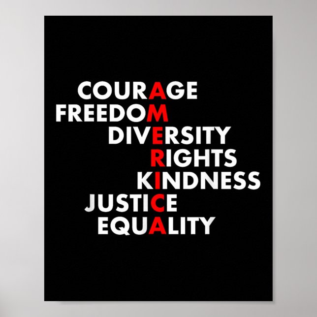 Anti Trump Resist Political  Poster (Front)