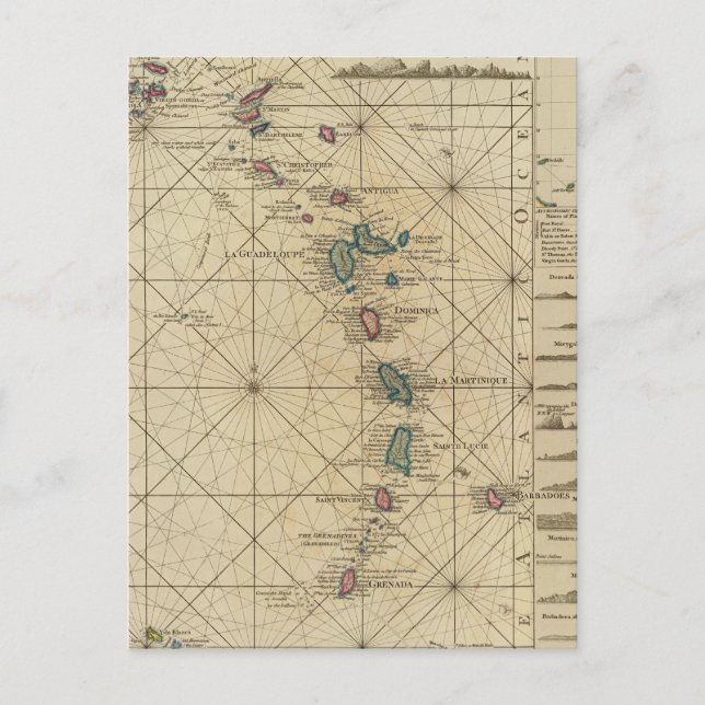 Antilles, Charibbee Islands Postcard (Front)