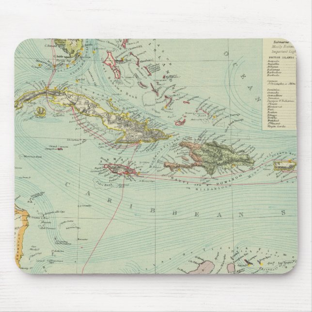 Antilles or West Indies Mouse Pad (Front)