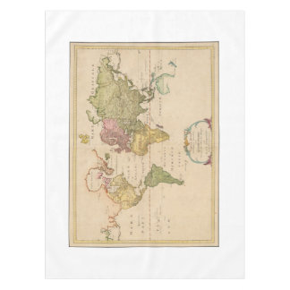 Antique 1783 Zoological World Map Tablecloth